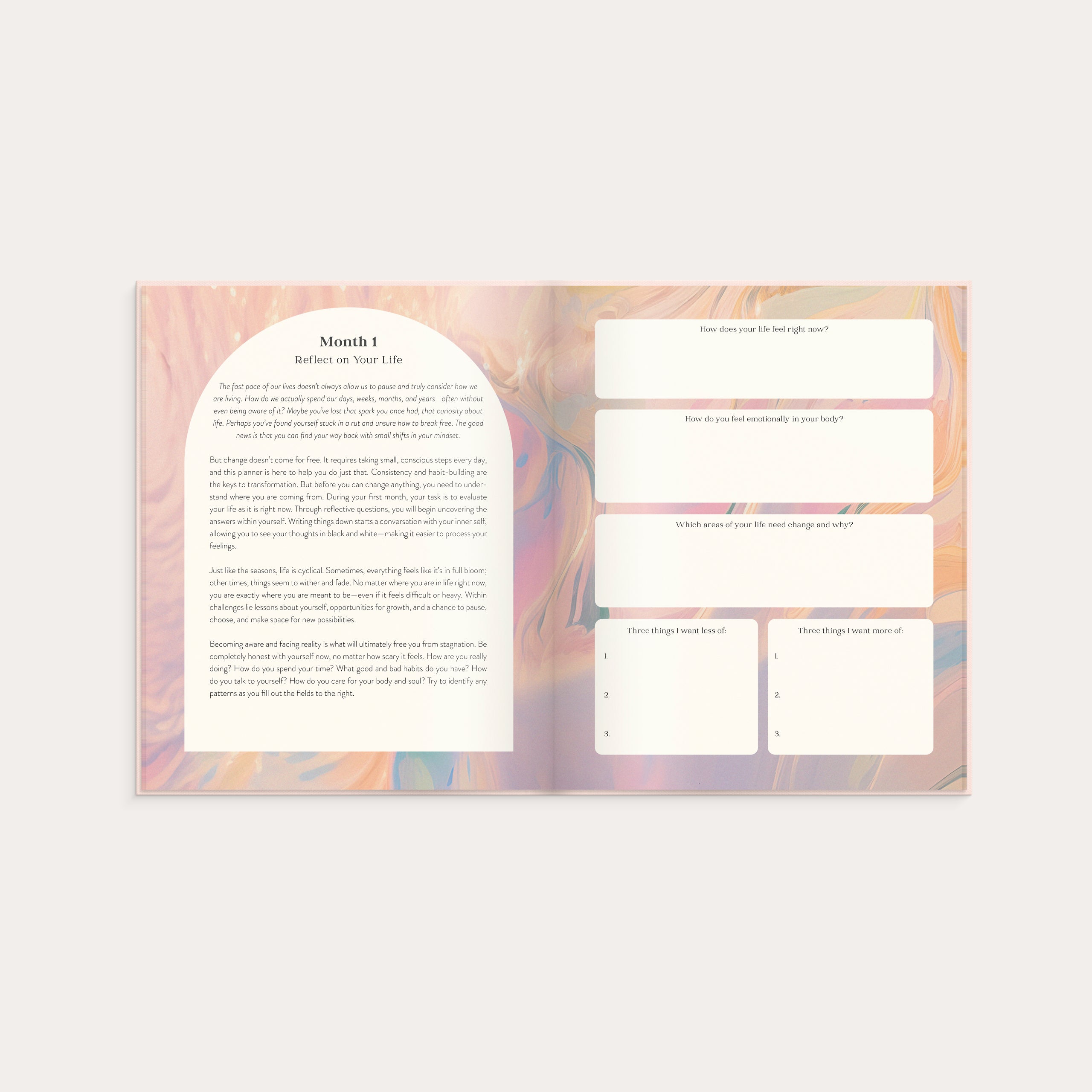 Plan Your Dream Life