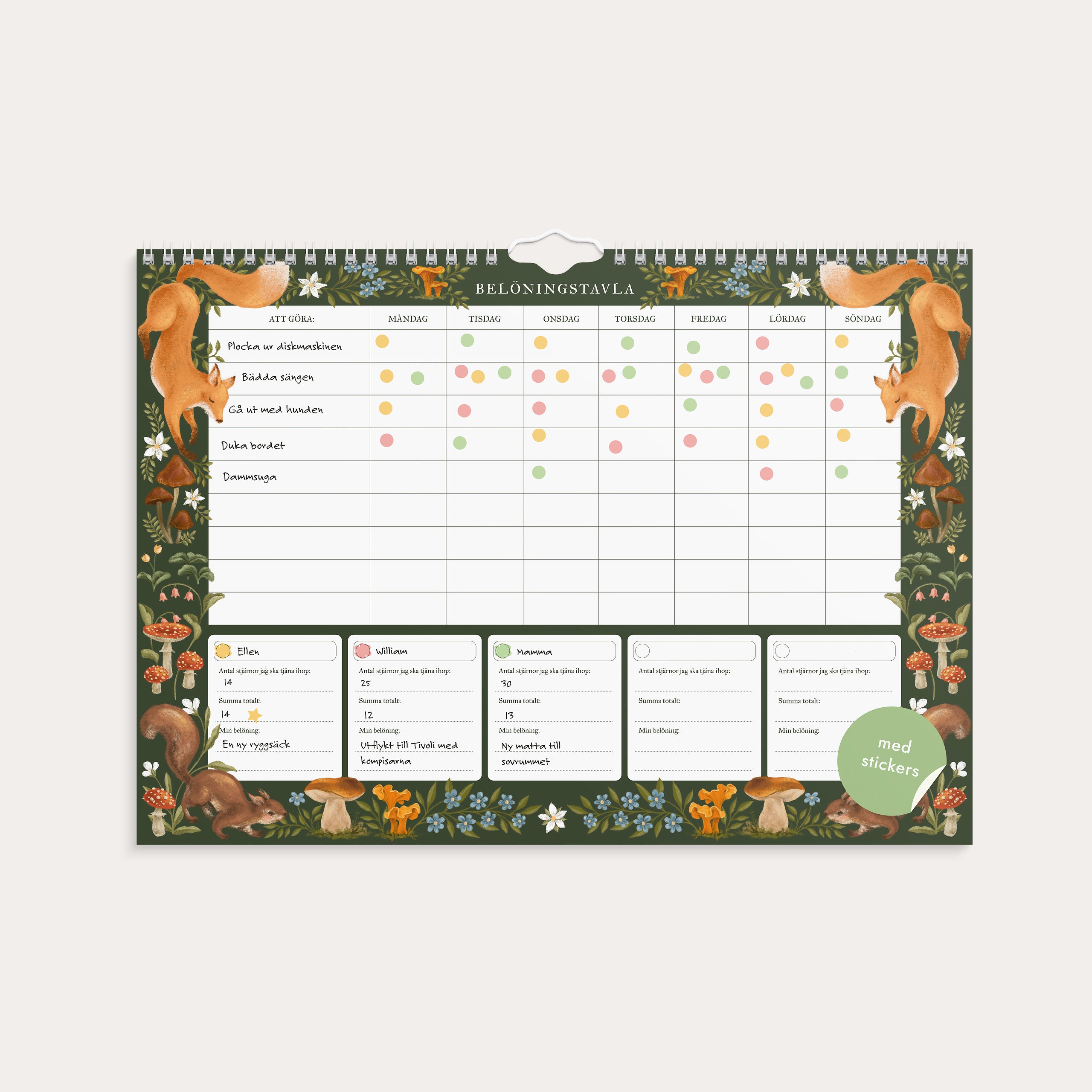 Kids Room Essentials – view 2