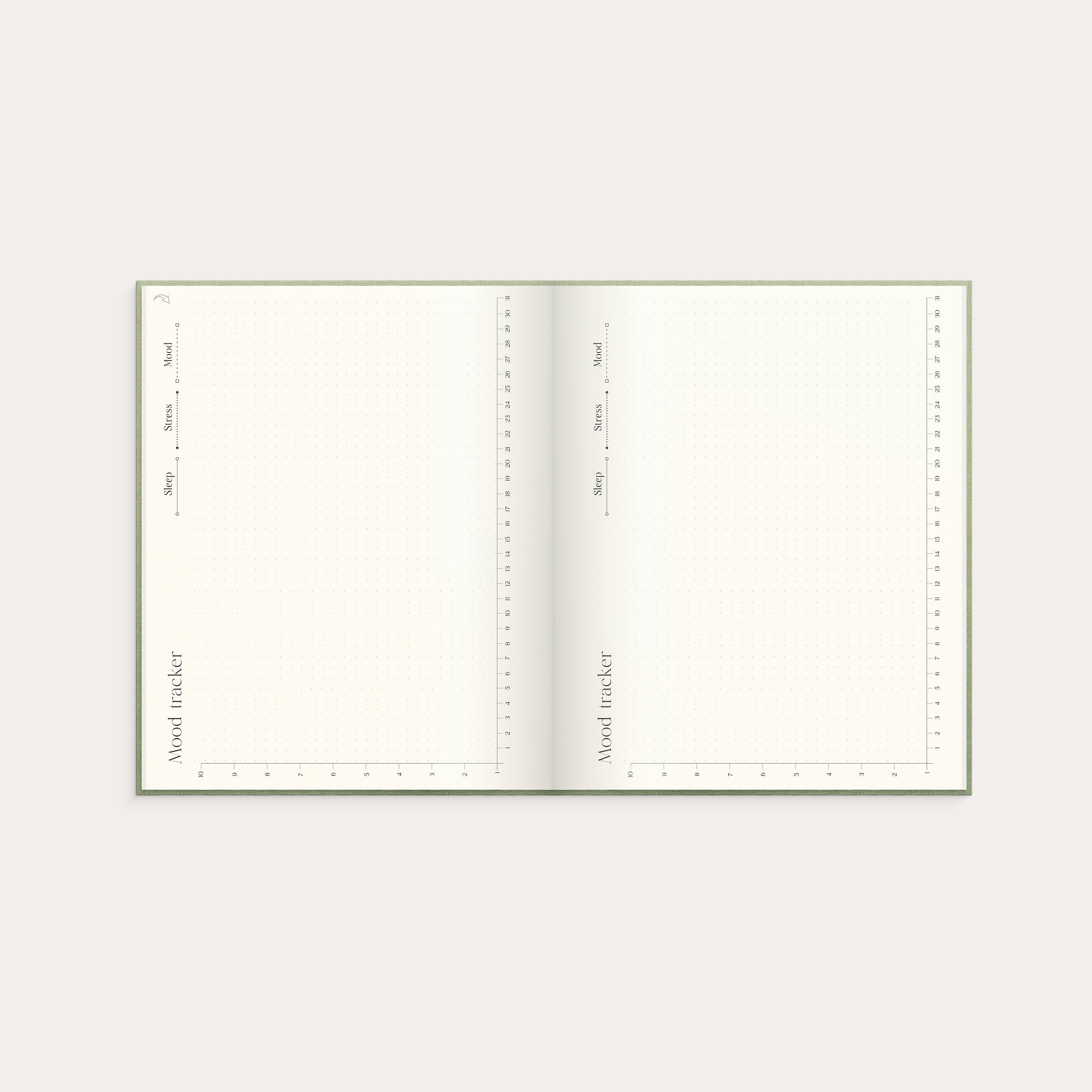 The Wellness Planner