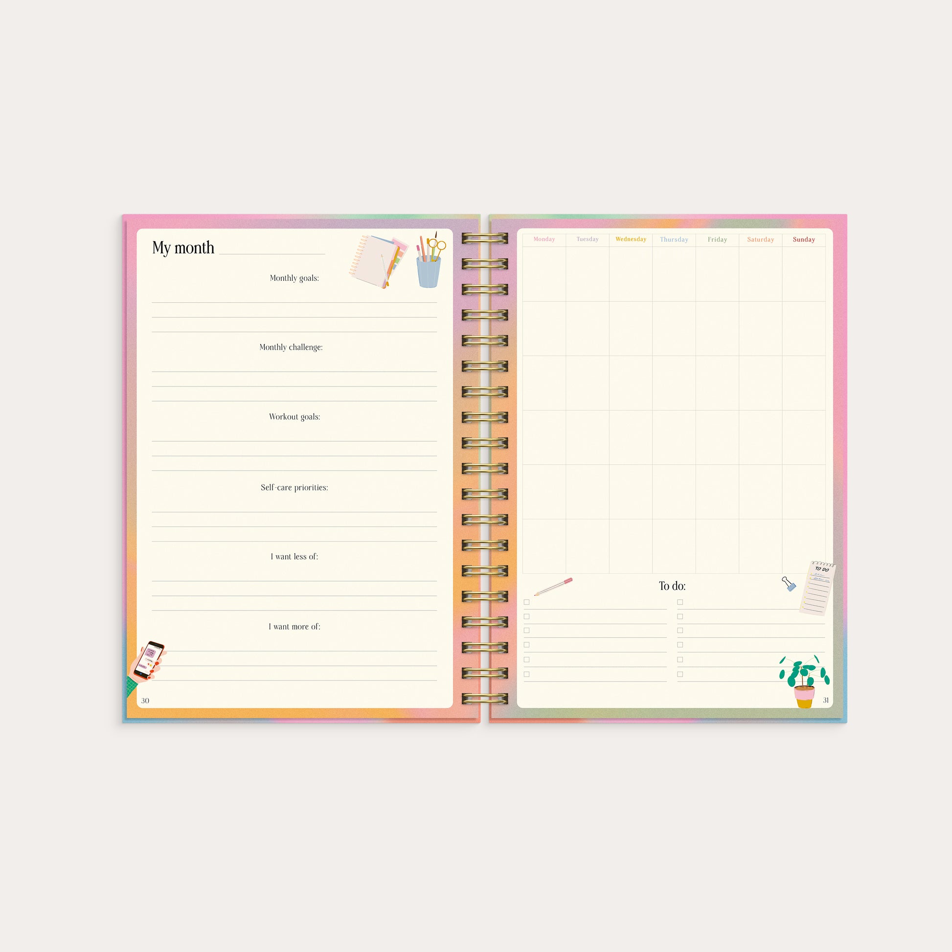 The Self Care Planner – detail view