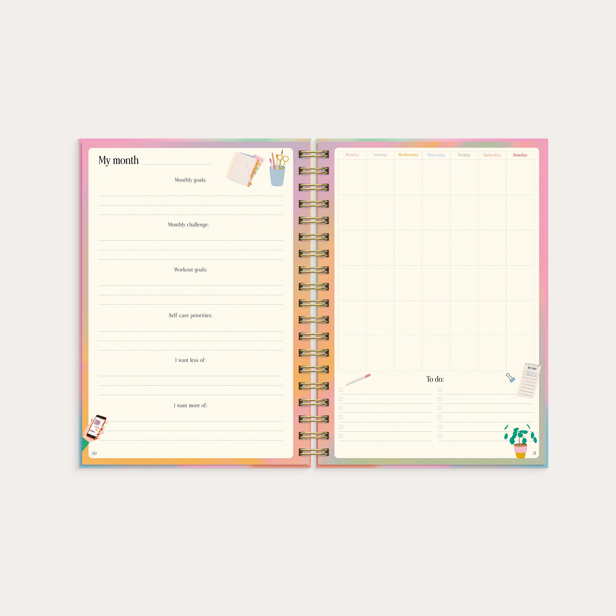 The Self Care Planner – detail view