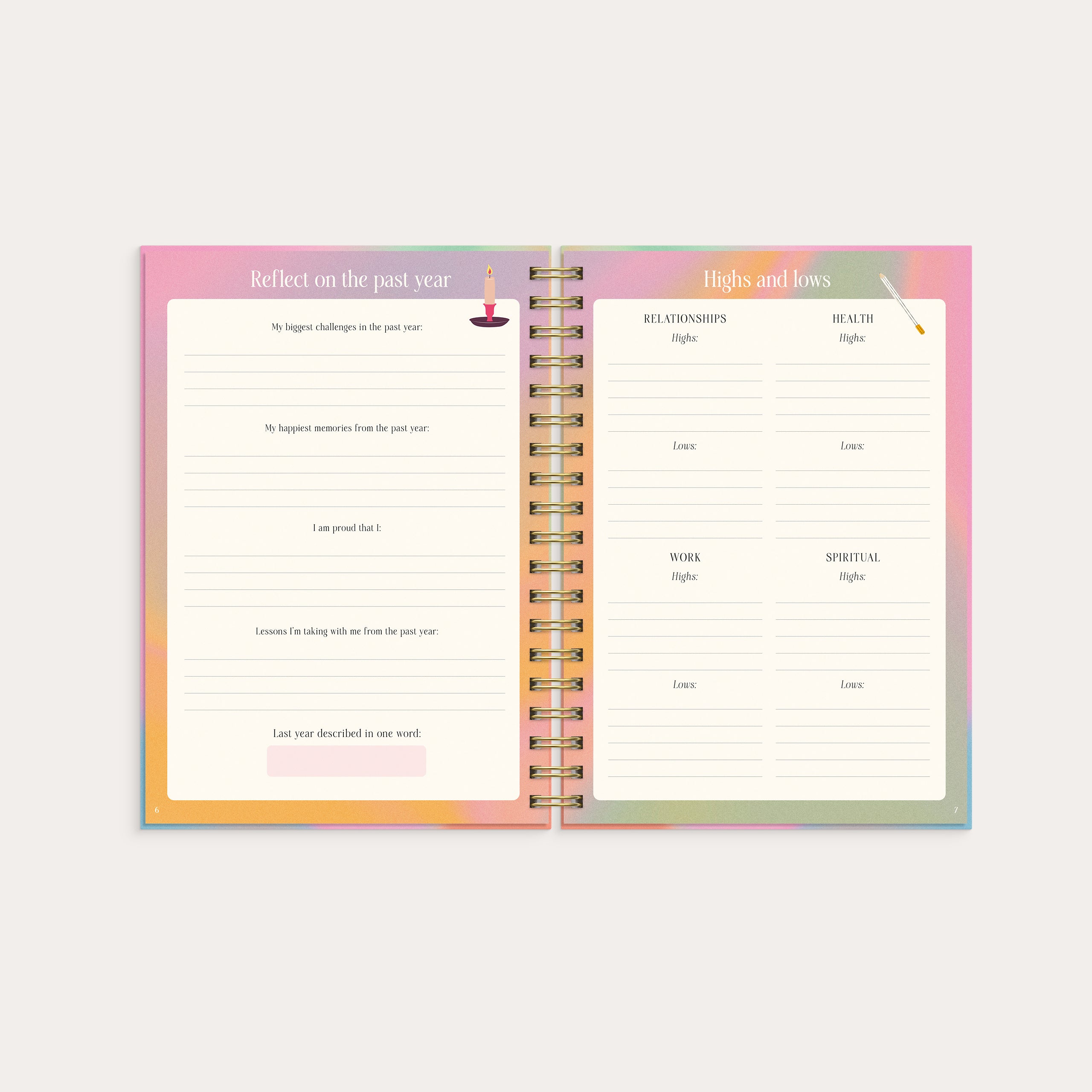 Self Care Planner