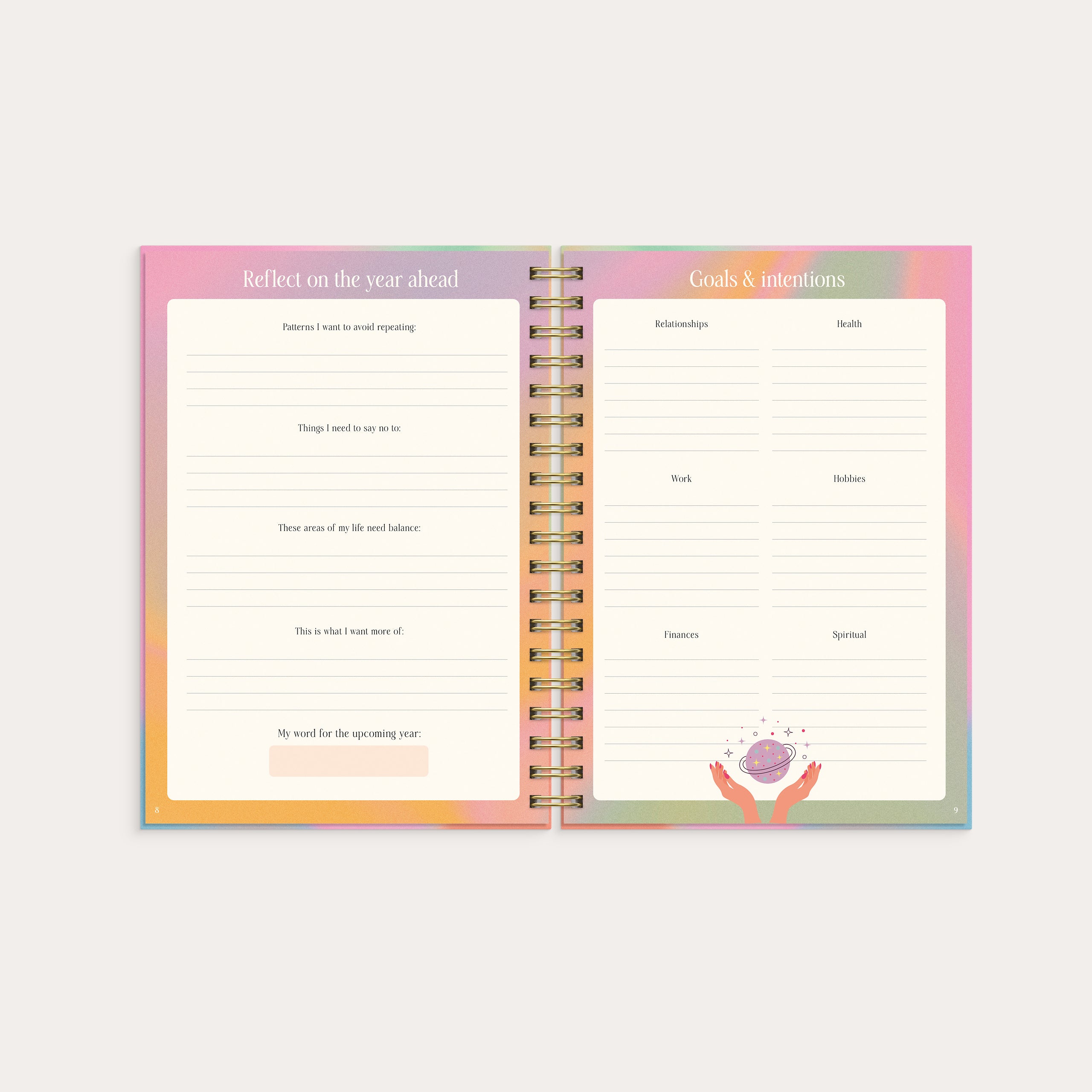 The Self Care Planner – detail view