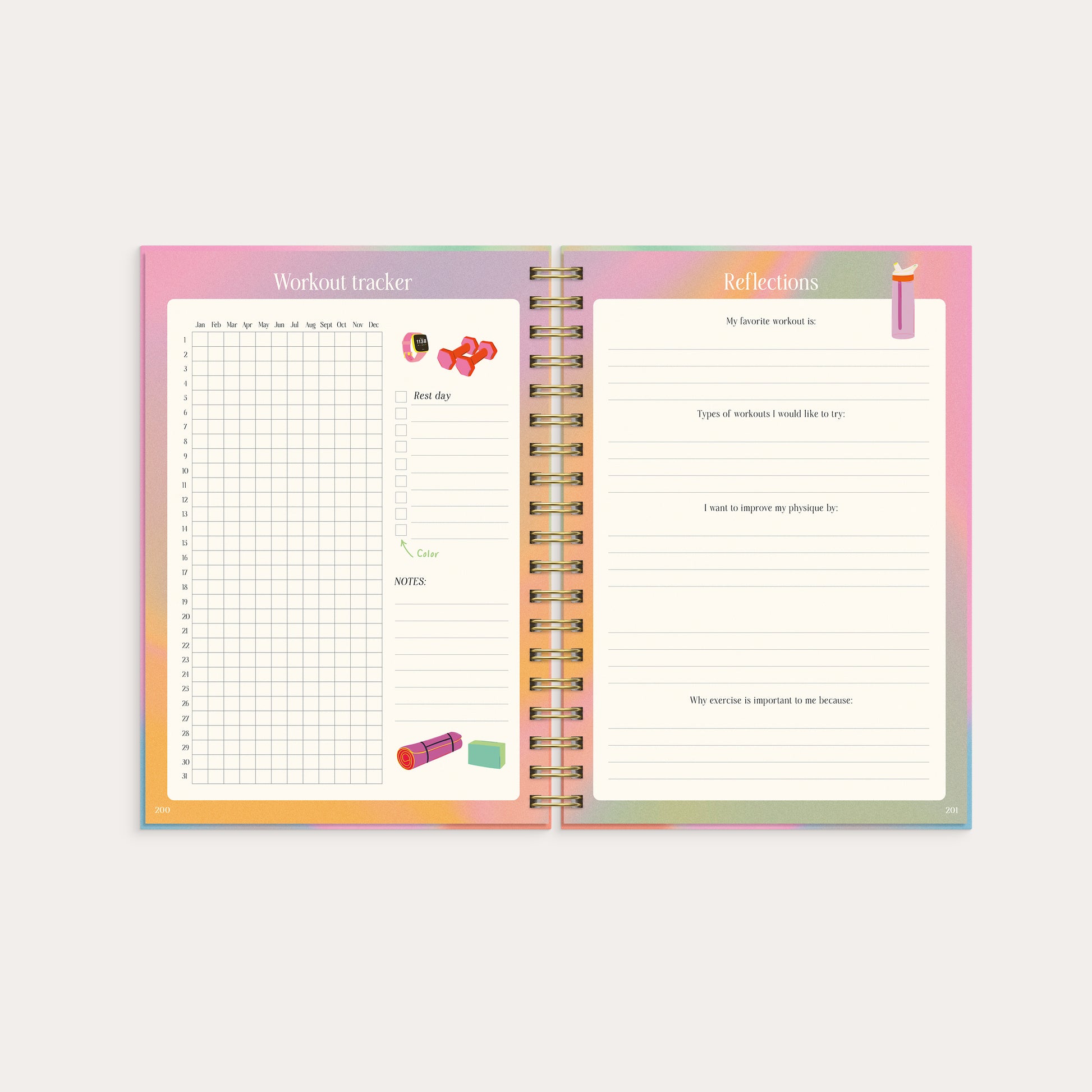 The Self Care Planner – detail view