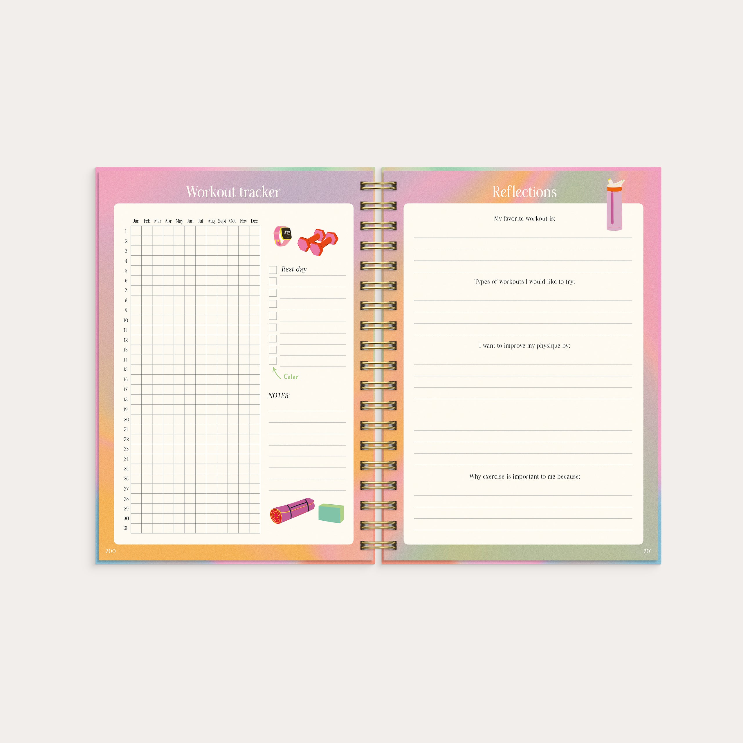 The Self Care Planner – detail view