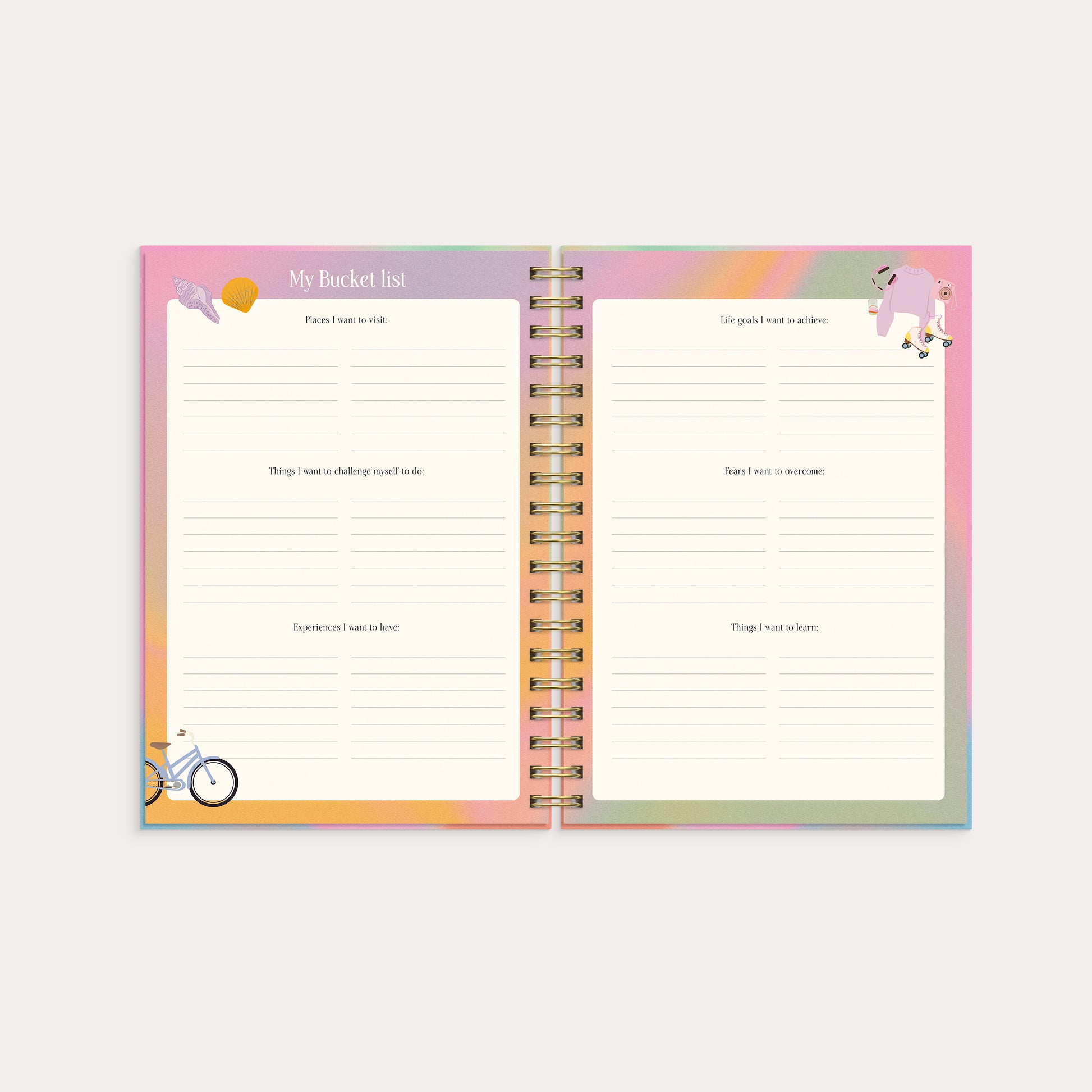 The Self Care Planner – detail view